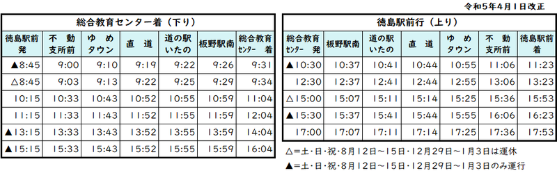 バス時刻表（2023.4.1改正）